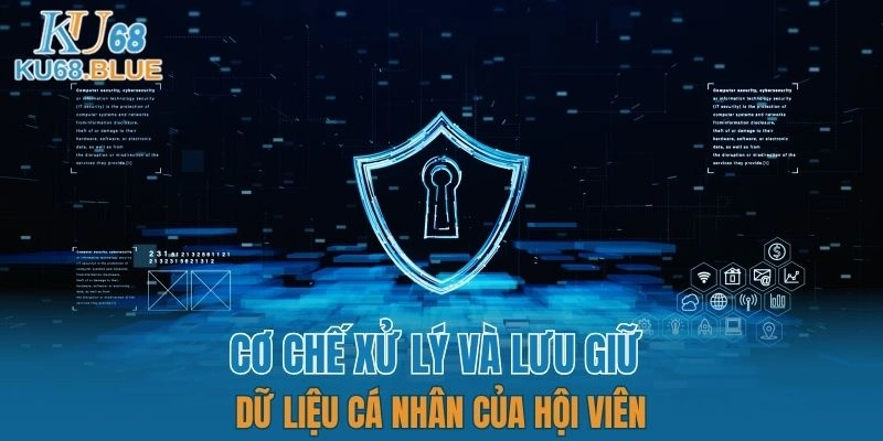 Cơ chế xử lý và lưu giữ dữ liệu cá nhân của hội viên