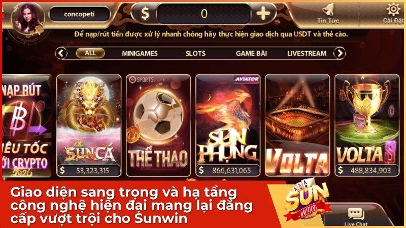 Giao diện sang trọng và hạ tầng công nghệ hiện đại mang lại đẳng cấp vượt trội cho Sunwin.